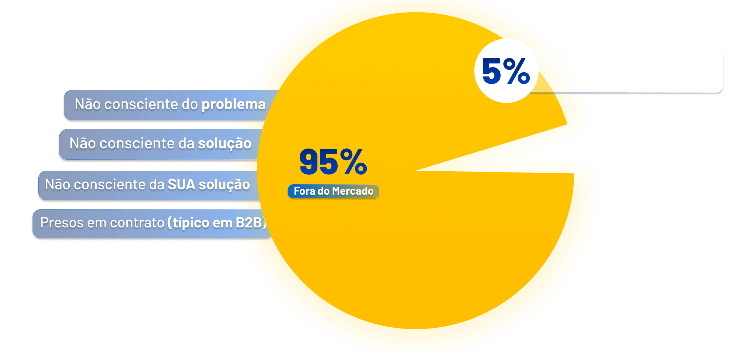 grafico linkupers 1 1